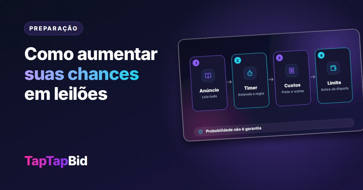 Como Aumentar Suas Chances de Ganhar em Leilões Online