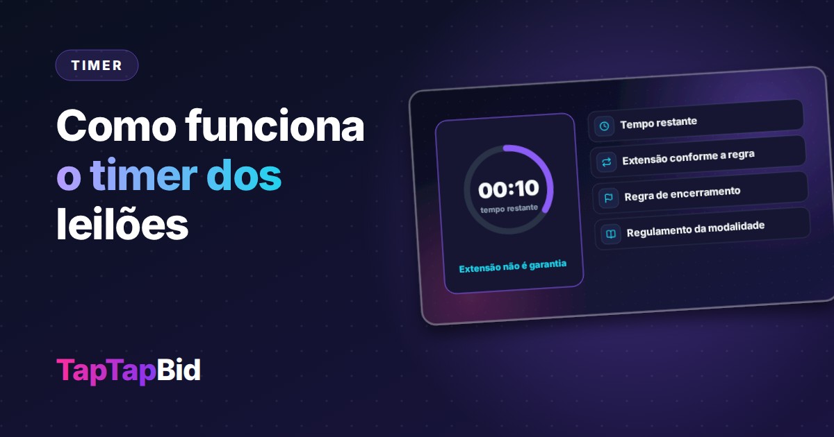 Como Funciona o Timer em Leilões TapTapBid