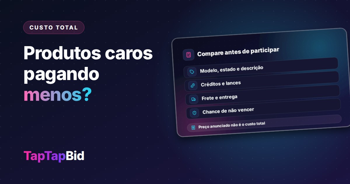 Como Ganhar Produtos Caros Pagando Menos