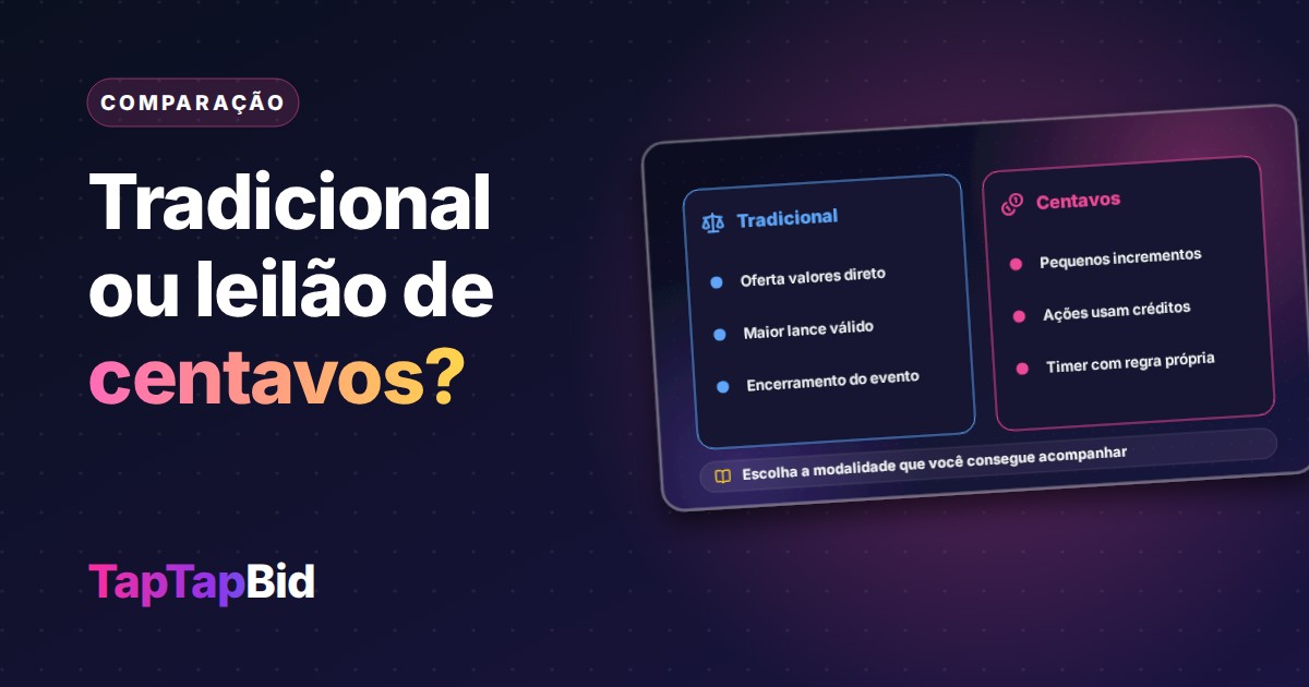 Diferença Entre Leilão Tradicional e Leilão de Centavos