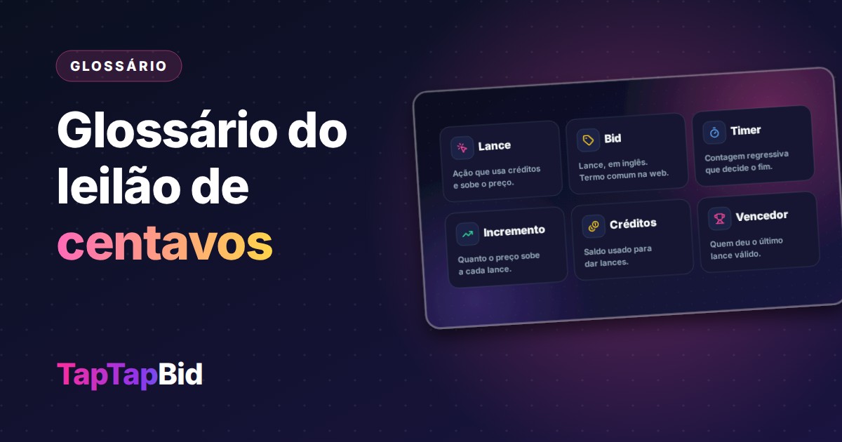 Glossário do Leilão de Centavos: 25 Termos que Você Precisa Entender (Lance, Bid, Timer e Mais)