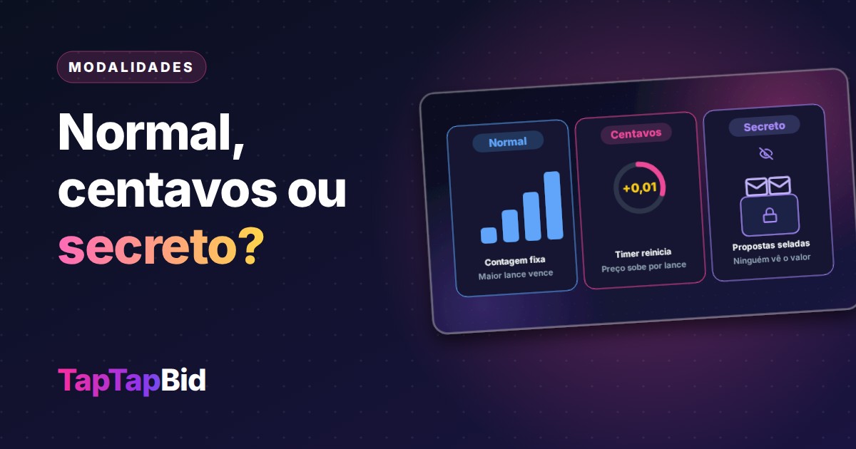Modalidades de Leilão: Normal, Centavos e Secreto. Qual É a Diferença?