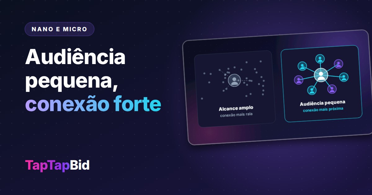Nano e Micro Criadores: Como Monetizar uma Audiência Pequena e Engajada