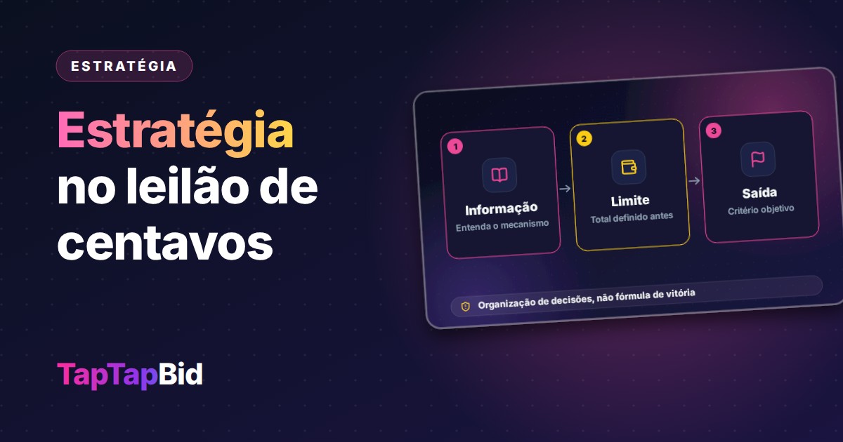 O Papel da Estratégia no Leilão de Centavos